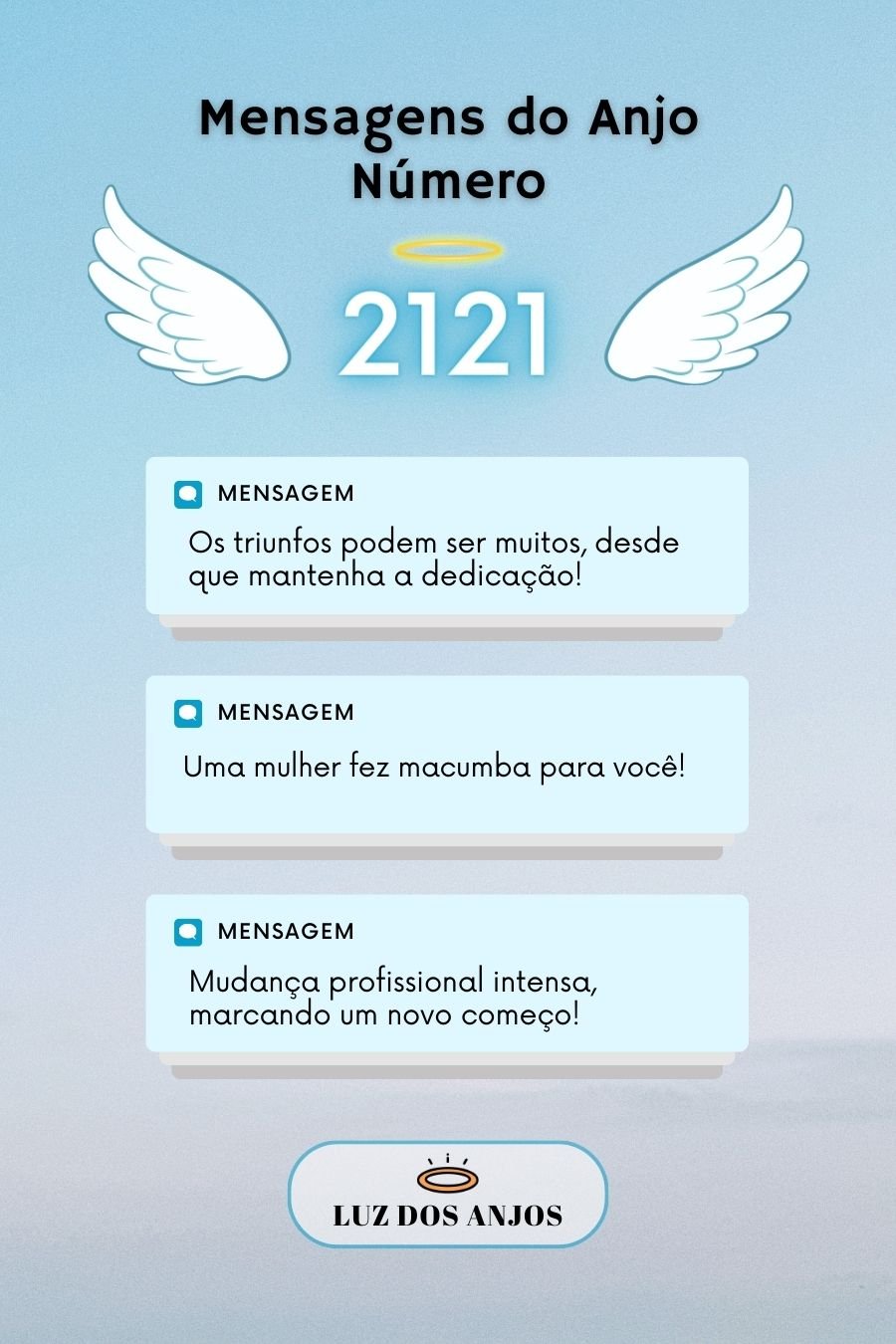 5 mensagens e sinais deste anjo para a sua vida