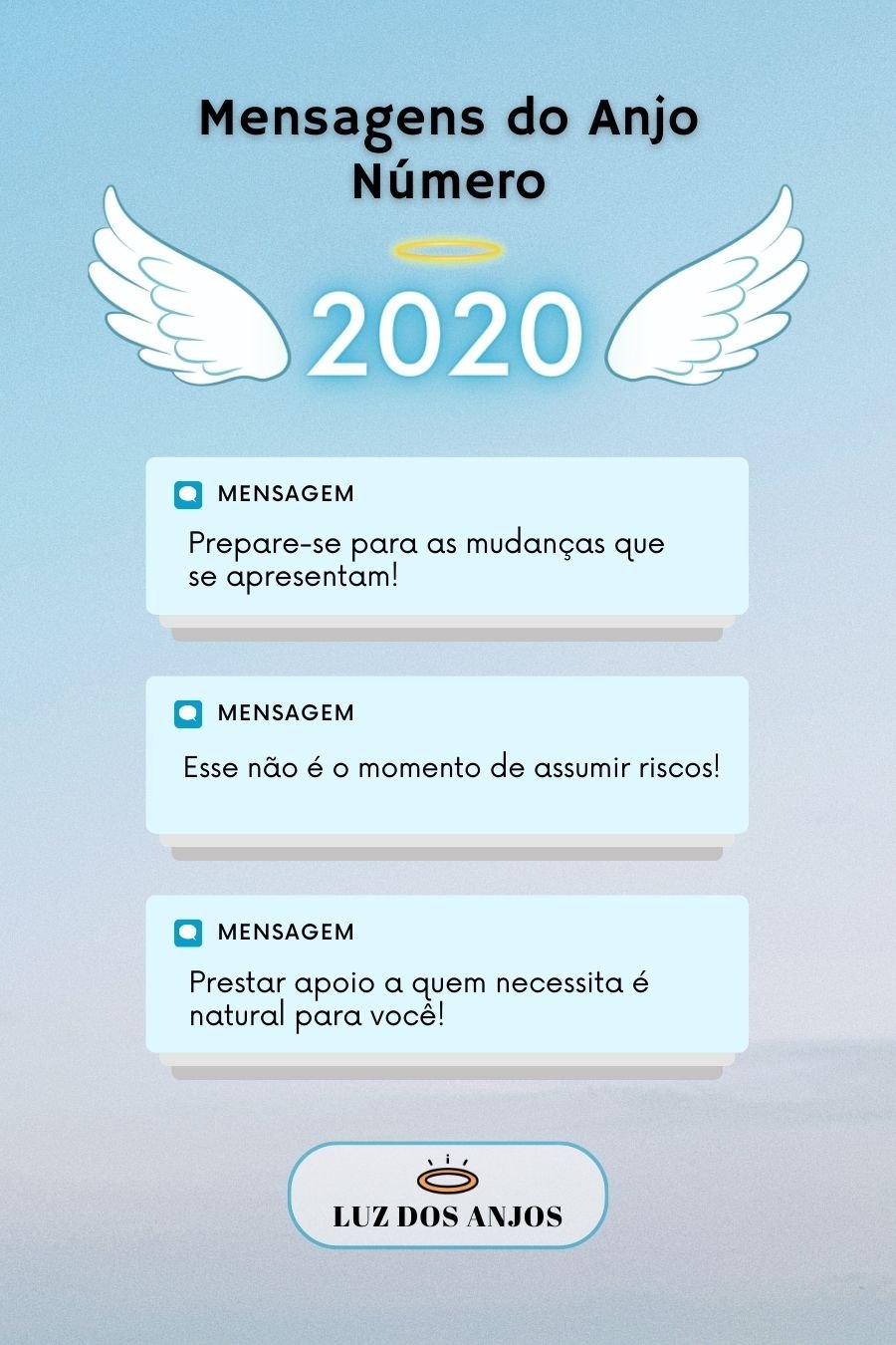 7 mensagens e sinais espirituais de ver o anjo 2020